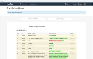 Redokun screenshot 3