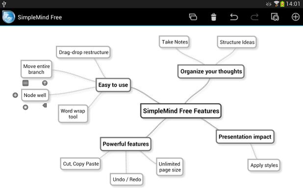 Treesheets Alternatives: 25+ Note-taking Tools 