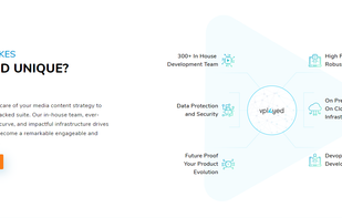 VPlayed screenshot 1