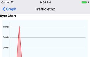 OpenWrt Tool screenshot 2