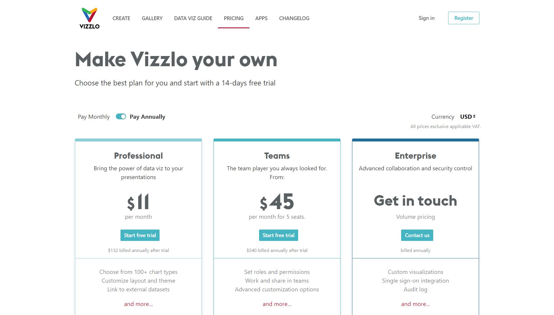 Customize a theme – Vizzlo