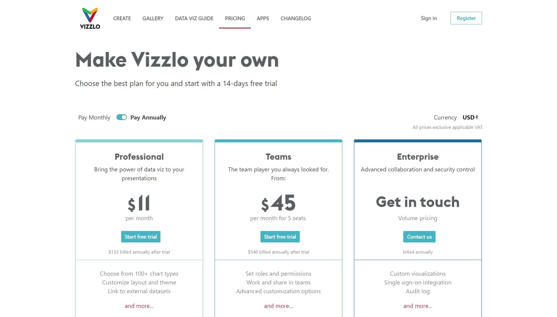 How to Create a Timeline — Vizzlo