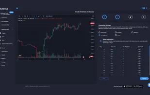 Bitzenius screenshot 2