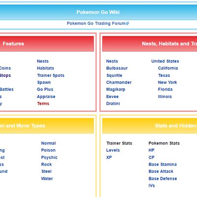 Types, Pokémon GO Wiki