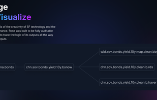 Rose AI screenshot 1