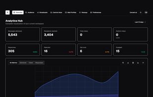 Convert.ai Demo