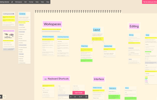 Organize your projects into workspaces