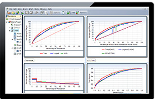 Angoss KnowledgeSEEKER screenshot 1