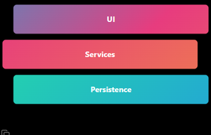ShipSaaS screenshot 1