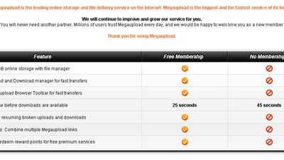 Free 200 GB online storage with file manager
