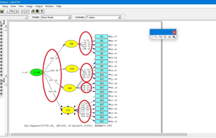LISREL screenshot 1