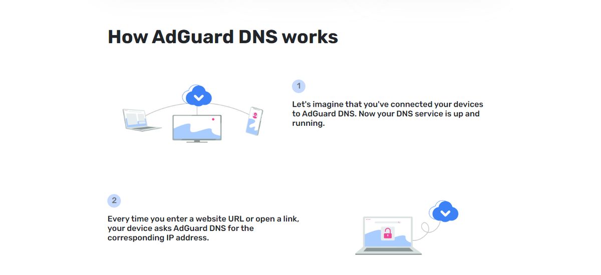 dns like adguard