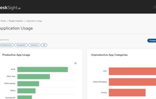 DeskSight.AI will provide you the visibility of the most productive& unproductive applications being used in
the organization.