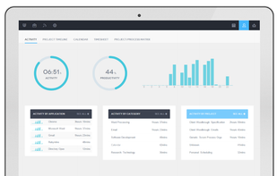ScreenAware screenshot 1
