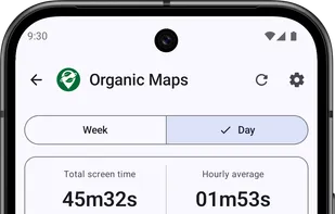 Screen Time by Atharok screenshot 3