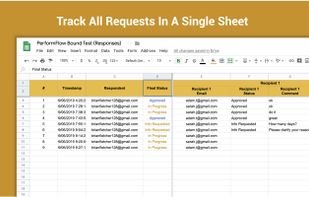 Track all requests in a single Google spreadsheet
