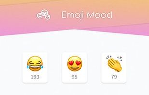 Affinitweet screenshot 2