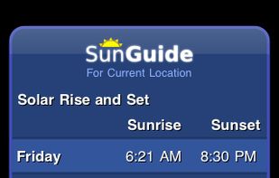 Default screen (for sunrise and sunset)