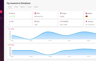 Database dashboard