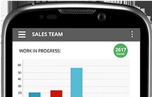 Take Workboard on the go with a free iPhone and Android phone app.