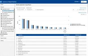 AnySecura screenshot 1