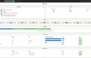 Xen Host View