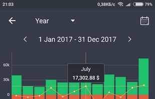 ProCoins screenshot 2