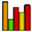 DPC Latency Checker icon