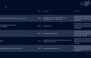 AI-Hunter screenshot 1