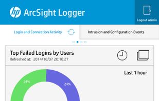 ArcSight Enterprise Security Manager  screenshot 2