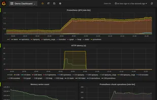 Prometheus screenshot 2