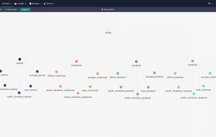 Model metrics, hierarchies, and relationships visually in the semantic layer.
