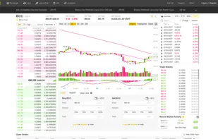Binance screenshot 1