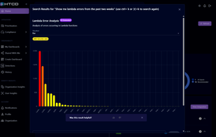 HTCD no-code AI detections