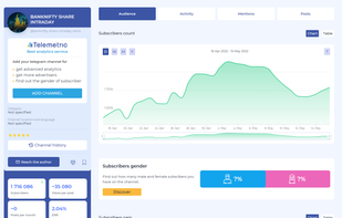Telemetrio screenshot 1