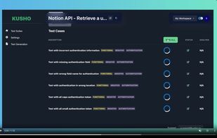 Instantly generate exhaustive test suites for each API and save hours of manual effort.