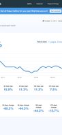 Mainmetrics screenshot 3