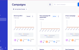 Success.ai screenshot 1