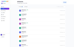 All your saas events in real-time