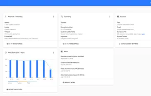Webhook Relay screenshot 2