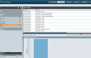 SolarWinds Security Event Manager screenshot 1