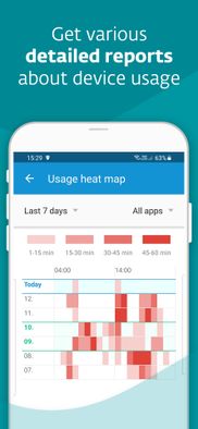 ESET Parental Control screenshot 2