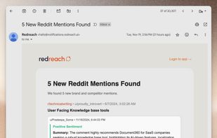 Daily and Weekly Email alerts for new highly relevant Reddit posts and mentions