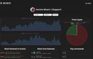 Jockie Music screenshot 1
