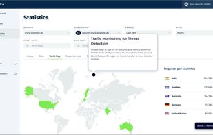 Myra App Statistics 2