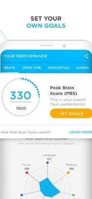 Free Games Like Lumosity: Similar Educational Games 2025 AlternativeTo