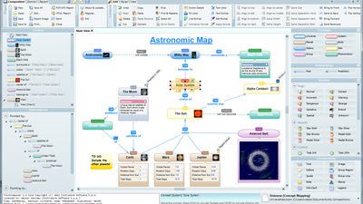 Editing a customized Idea/Concept Map