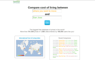 Expatistan screenshot 1