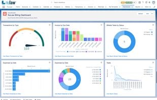 Custom Reports