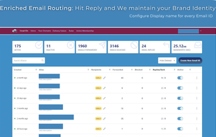 Mutant Mail screenshot 1